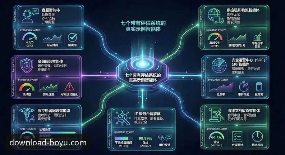 资深技术控深度体验博鱼体育下载全流程，从安装到实战的完整评测